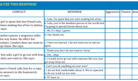 Life Skills To Acquire – Assertiveness