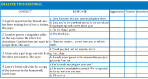 Life Skills To Acquire – Assertiveness