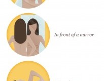 Breast Self-Examination (BSE)