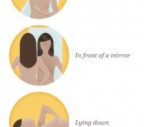 Breast Self-Examination (BSE)